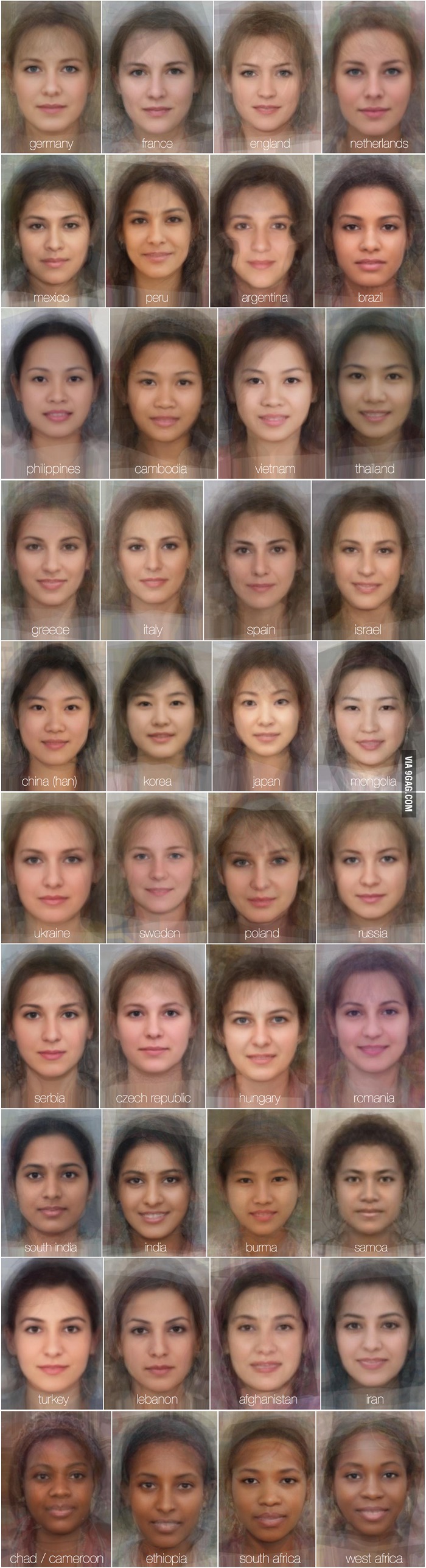 estudio creativo los rostros de las mujeres del mundo